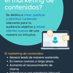 comprendiendo el mundo del marketing que es el marketing de contenidos