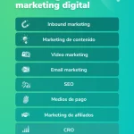 descubre todo sobre el marketing digital guia definitiva para entender que es y como funciona