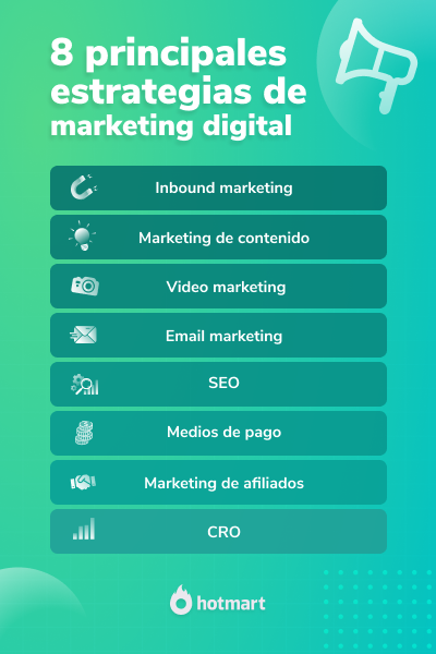 descubre todo sobre el marketing digital guia definitiva para entender que es y como funciona