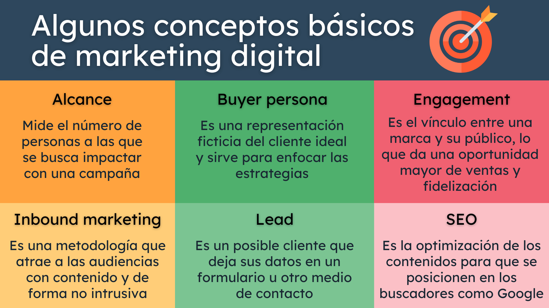 descubriendo el mundo digital que es el marketing web y como puede impulsar tu negocio